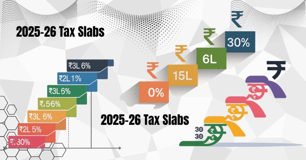 2025-26 Tax Slabs