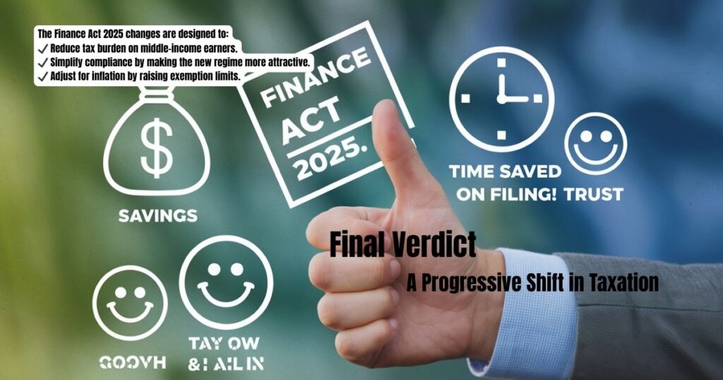 New Tax Regime 2025: Final Verdict: - A Progressive Shift in Taxation