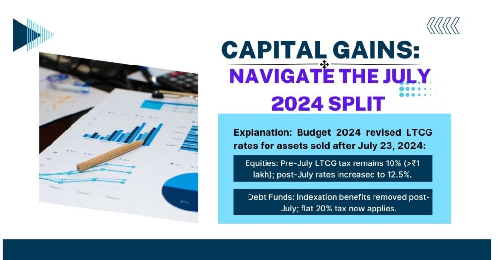 Capital Gains Navigate the July 2024 Split