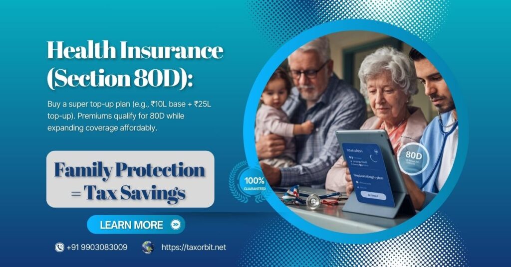 Health Insurance ₹75K Family Shield. Section 80D
