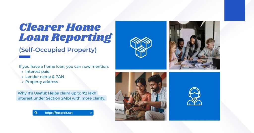 ITR-1 and ITR-4 changes AY 2025–26: Clearer Home Loan Reporting (Self-Occupied Property)