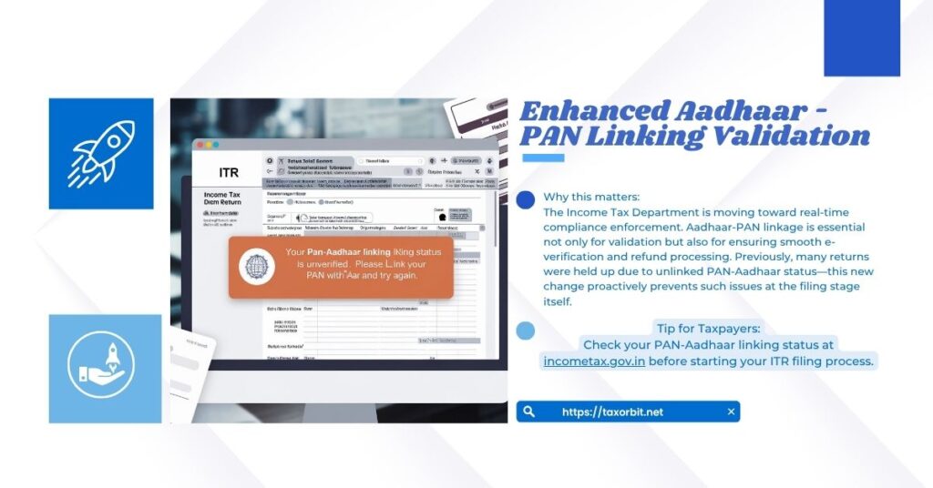 ITR-1 and ITR-4 changes AY 2025–26: Enhanced Aadhaar-PAN Linking Validation