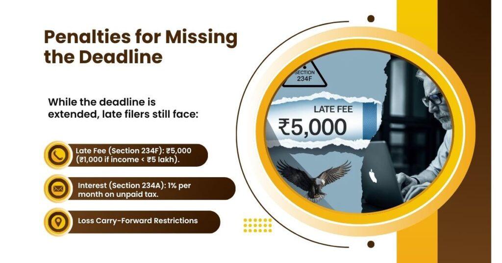 Income Tax Deadline Extended: Penalties for Missing the Deadline