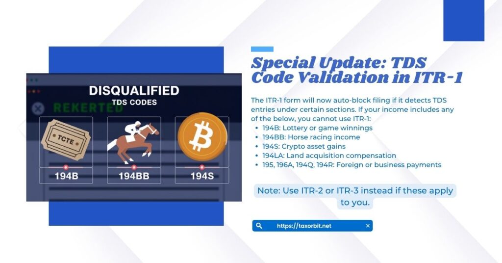 ITR-1 and ITR-4 changes AY 2025–26: Special Update TDS Code Validation in ITR-1
