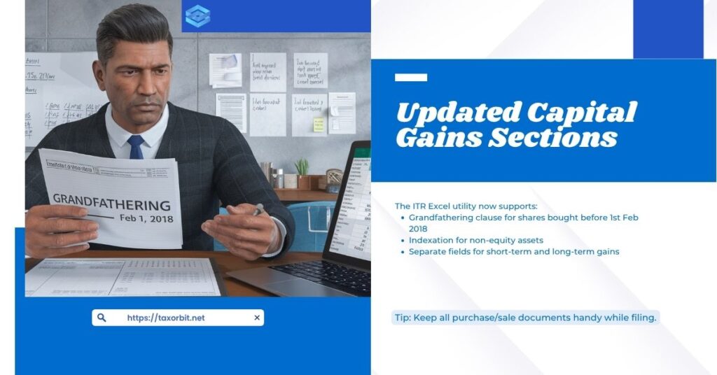 ITR-1 and ITR-4 changes AY 2025–26" Updated Capital Gains Sections