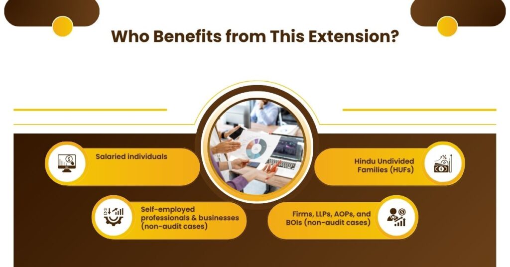 Income Tax Deadline Extended: Who Benefits from This Extension
