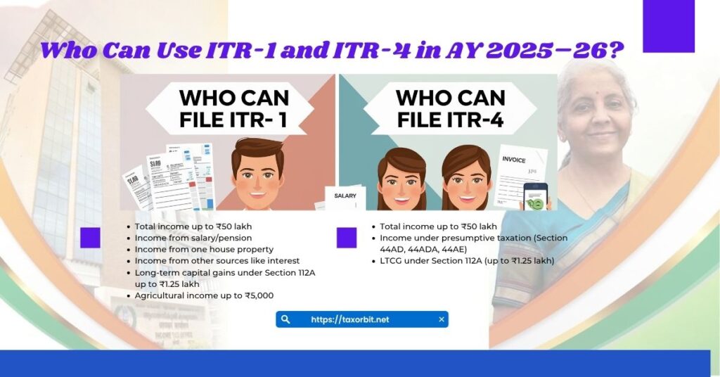 ITR-1 and ITR-4 changes AY 2025–26: Who Can Use ITR-1 and ITR-4 in AY 2025–26